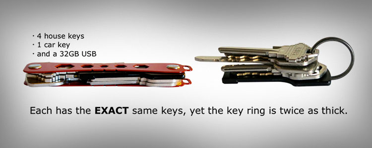 KeyZ Keychain and Multi Tool