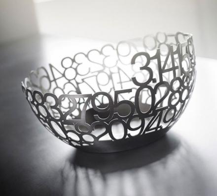 The Pi Bowl Is a Large Bowl Made From Pi Numbers