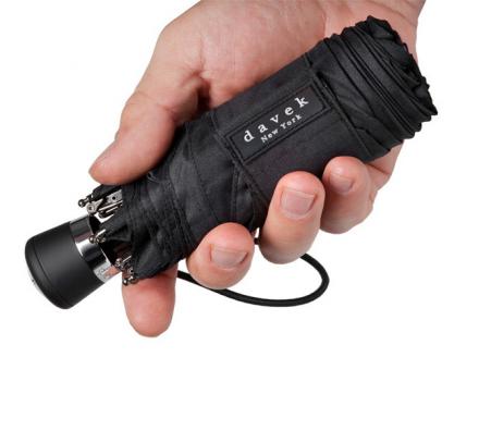 This Mini Umbrella Fits Right In The Palm Of Your Hand