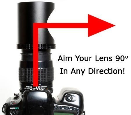 Right Angle Spy Camera Lens