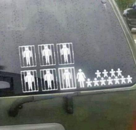 Stick Figure Family with Dad/Husband in Prison/Jail Decal Sticker Funny but not! 
