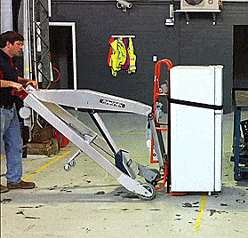Hand Powered Forklift Lets You Easily Lift Over 300 lbs of Weight