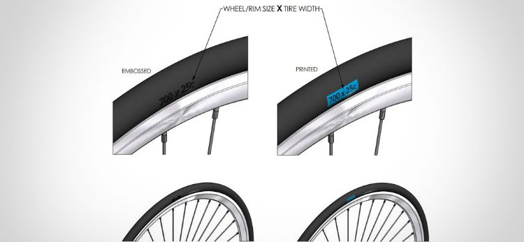 Headlights and Brake lights for your bicycle