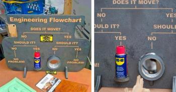 This Funny Engineering Workflow Sign Belongs In Every Engineer