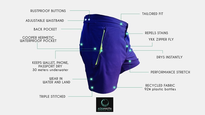 Aquanautia: Swim Shorts Have Pocket With Water-Tight Seal - Waterproof pockets swim trunks