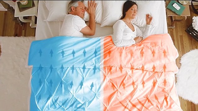 Bedjet Bed Climate Control System - Heat or Cool Air Underneath Your Bedsheets