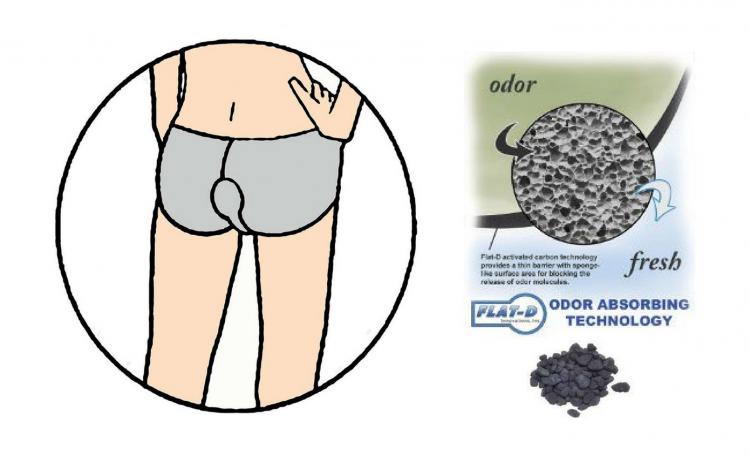 Charcoal Underwear Pads That Neutralize Your Fart Smells - Anti-Fart smell charcoal underwear strips