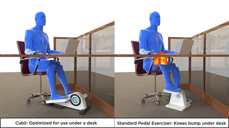 Cubii Jr Mini Elliptical Exerciser For Use Under Desks - Under desk elliptical exerciser