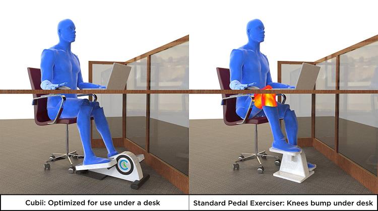 Cubii Jr Mini Elliptical Exerciser For Use Under Desks