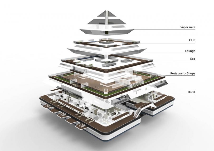 This Eco Friendly Futuristic Floating City Concept Is Now Enrolling