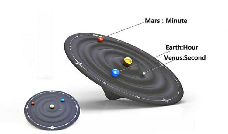 Magnetic Solar System Clock Uses Rotating Planets To Tell Time - Galaxy Magnetic Clock