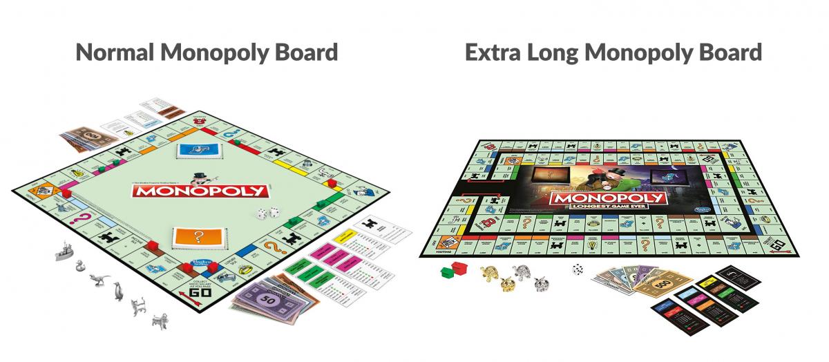 longest monopoly game