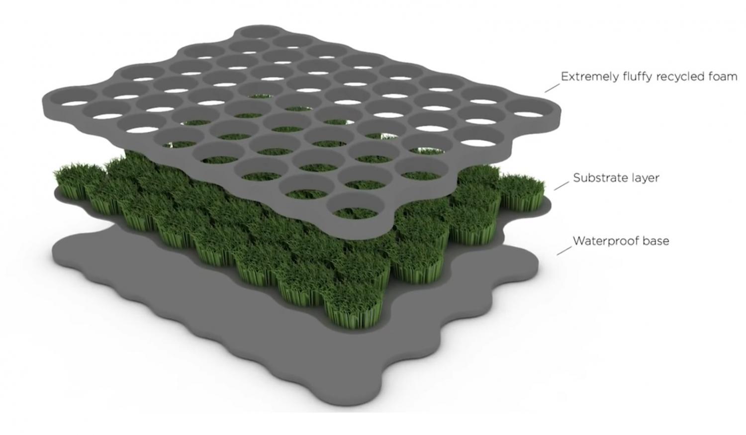 This Moss Shower Mat Lets You Dry Your Feet On Natural Living Moss When  Exiting The Shower