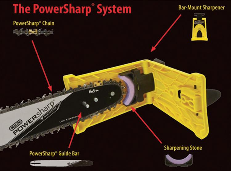 Oregon PowerSharp Chainsaw Blade Sharpener - Sharpens Chainsaw in Seconds