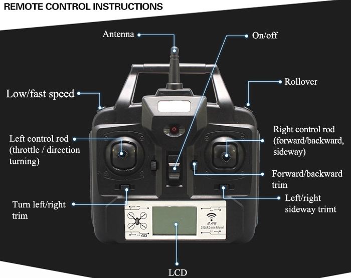 explorer rc quadcopter 6 axis gyro