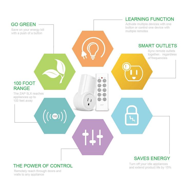 Zap 5LX White Wireless Remote Control for Outlet Light Switches 5-Channel