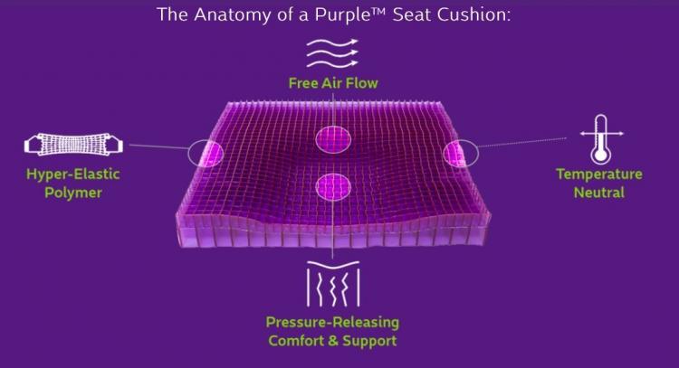 Purple seat cushion ultimate hot sale