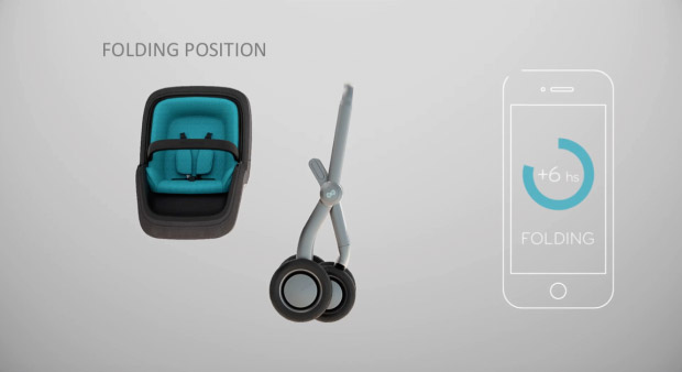 Smartbe - Self Driving Smart Baby Stroller