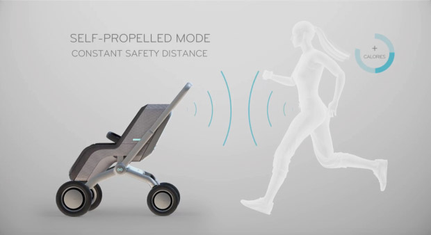 smart stroller price