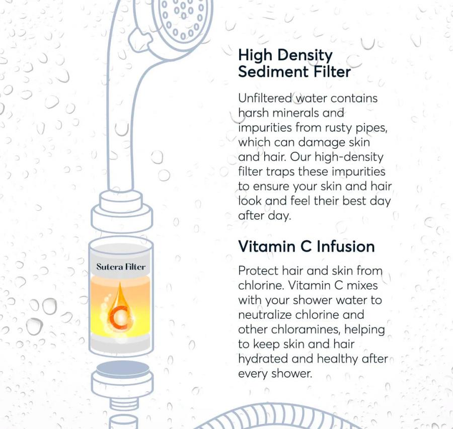 This Shower Head Infuser Filters Harsh Chemicals And Provides Vitamin C