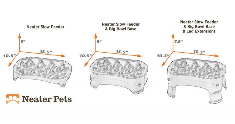 Neater Pets Slow Feeding Dog Bowl - Ridges slow-feed dog tray