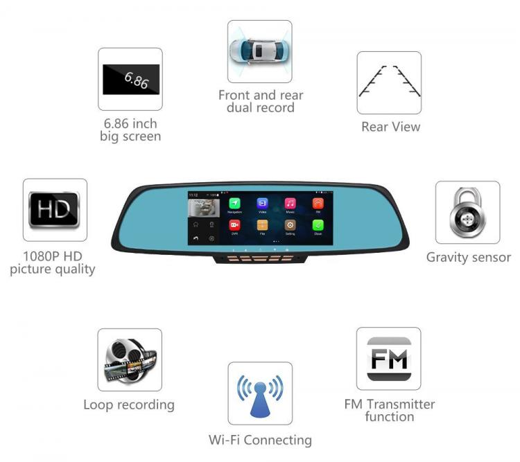 Smart Car Mirror Dash Cam - Live Video Car Mirror Dash Cam and Connected Car  Mirror Dash Cam – The Connected Shop