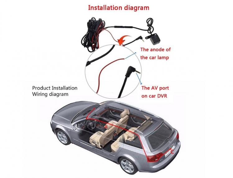 Smart Car Mirror Dash Cam - Live Video Car Mirror Dash Cam and Connected Car  Mirror Dash Cam – The Connected Shop