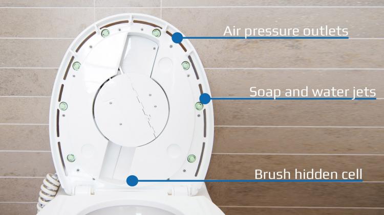 SPINX Toilet Cleaning Robot - Automatic toilet bowl and toilet seat cleaner robotic scrubbing arm