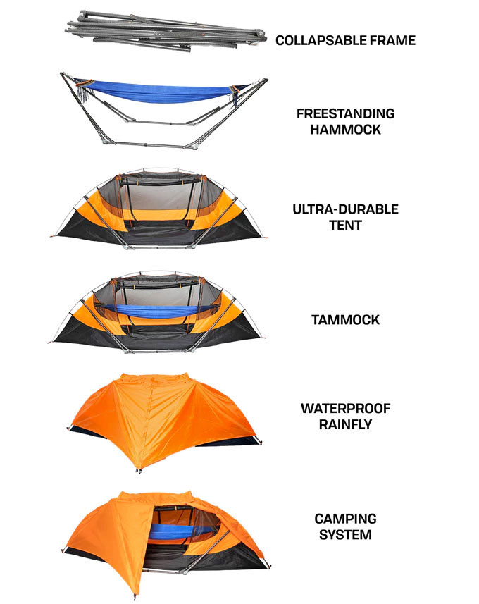 portable hammock tent