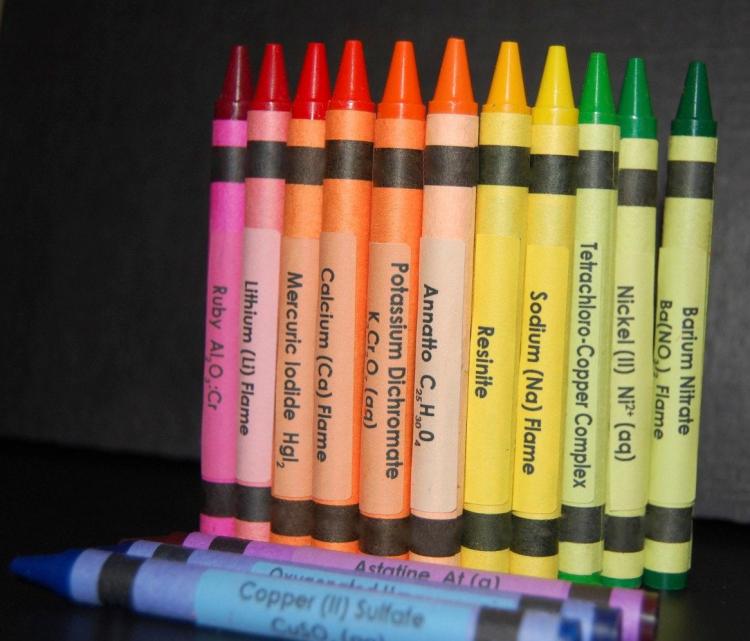 Chemistry Crayon Labels Help Kids Learn Periodic Table of Elements While Drawing - science crayons