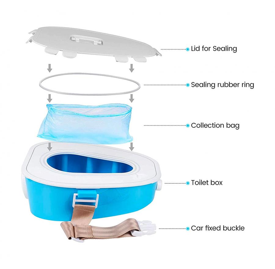 Travel potty clearance for car