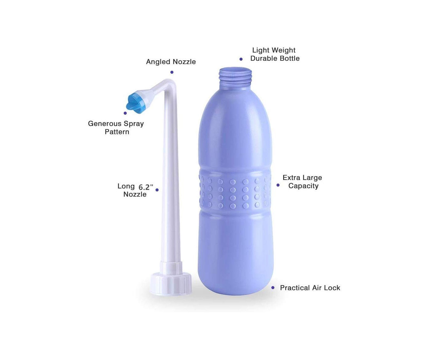 Portable Bidet Bottle - Water bottle shaped travel bidet bottle