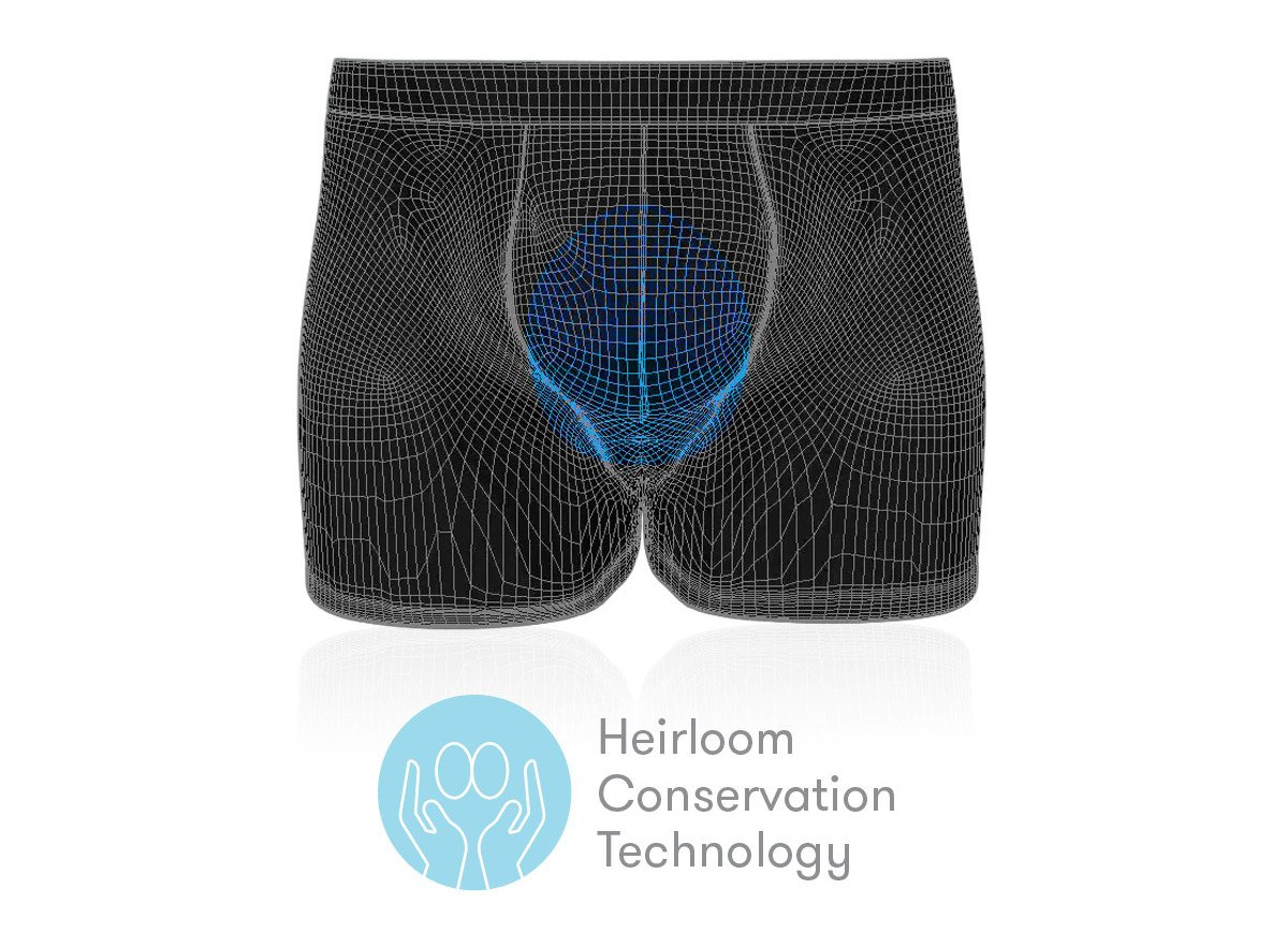 This Underwear For New Dads Come With An Integrated Nut Cup To Protect ...