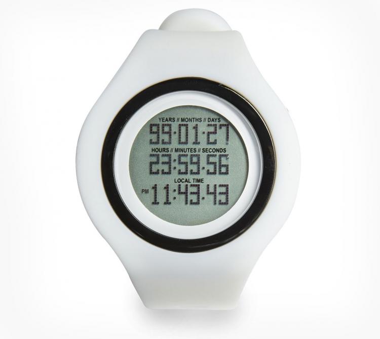 Tikker Death Watch Counts Down To Death