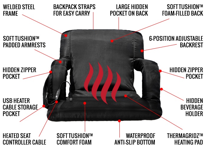 Battery Powered Heated Bleacher Seat Cushion