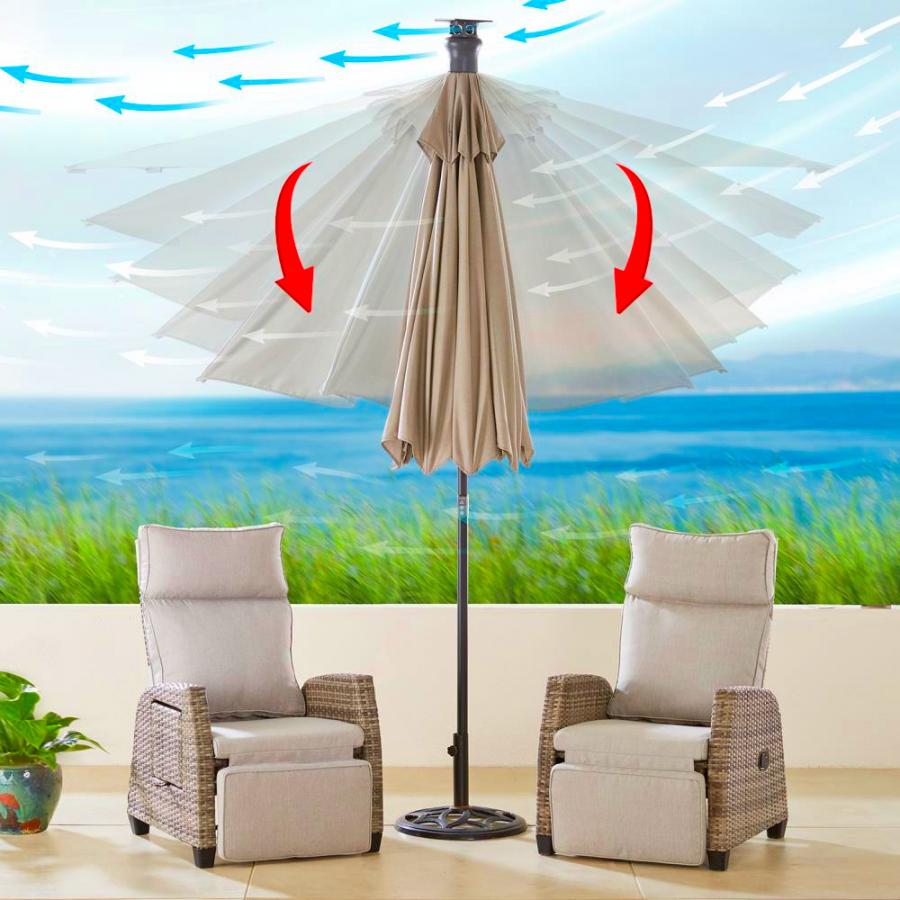 Wind Sensing Umbrella Auto Closes In High Winds