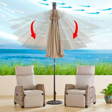 There's Now a Wind Sensing Umbrella That Will Auto Closes In High Winds