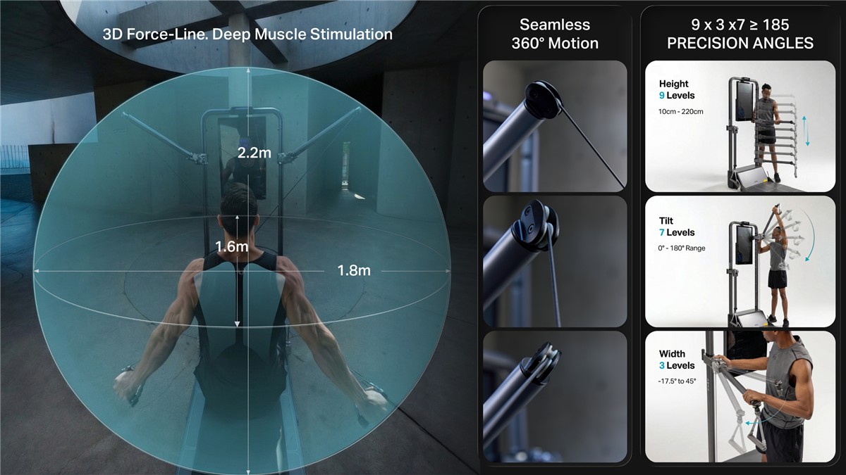 AEKE S1 Pro motion range and adjustment details