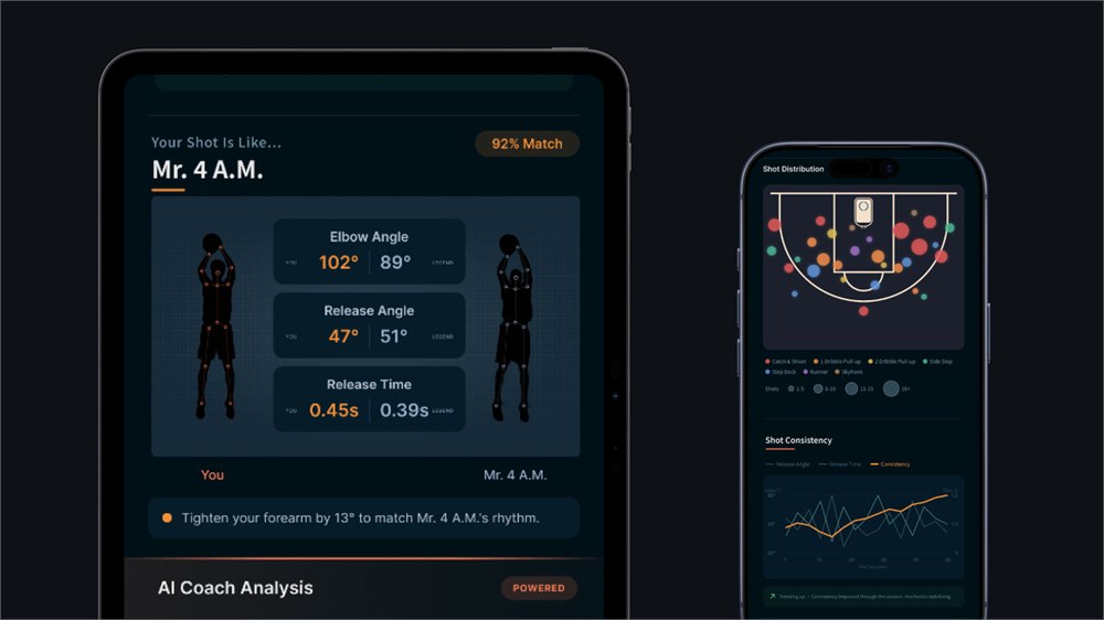 LUMISTAR CARRY app showing benchmark coaching analysis