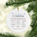 The 12 Days Of Corona Christmas Ornament