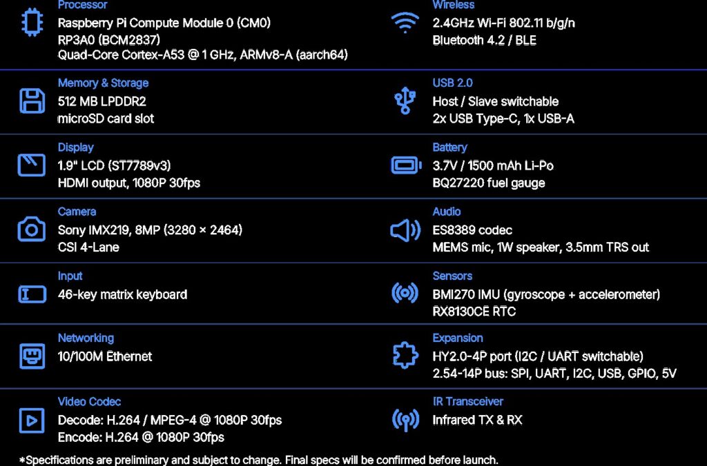 CardputerZero specification chart listing processor display battery camera and expansion details