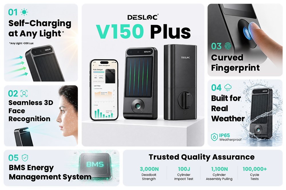 DESLOC V150 Plus solar smart lock feature collage