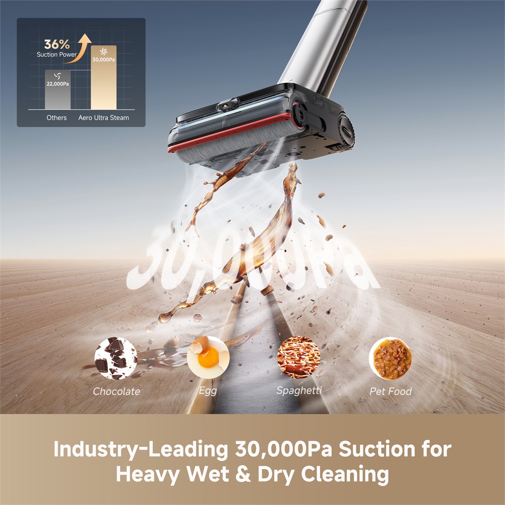 Dreame Aero Ultra Steam roller and self-cleaning feature view