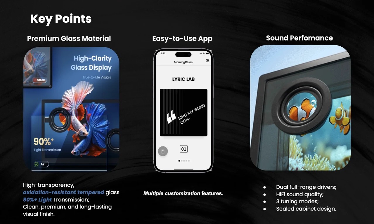 SonicGlass A1 transparent speaker feature overview showing lyric and display modes
