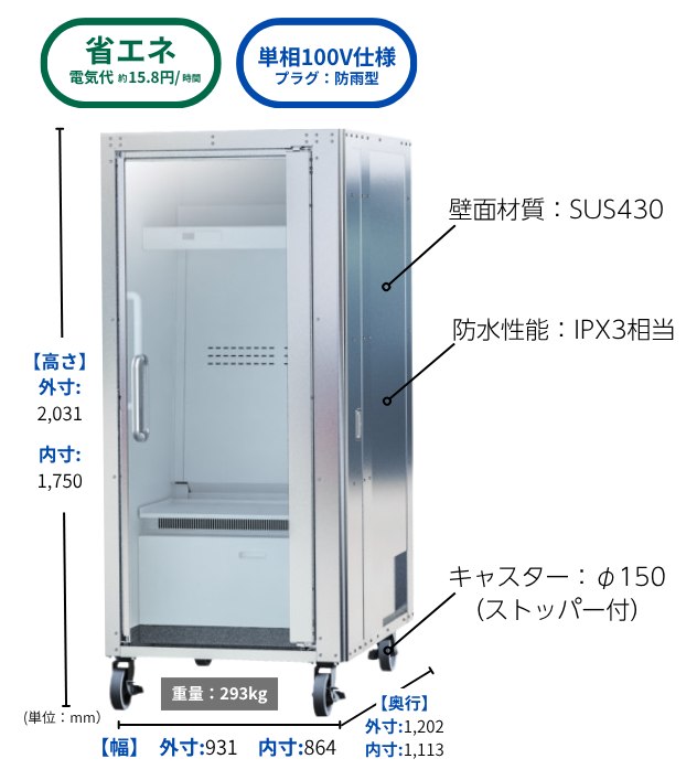 Do Hiemon Box product detail image showing industrial construction and power features