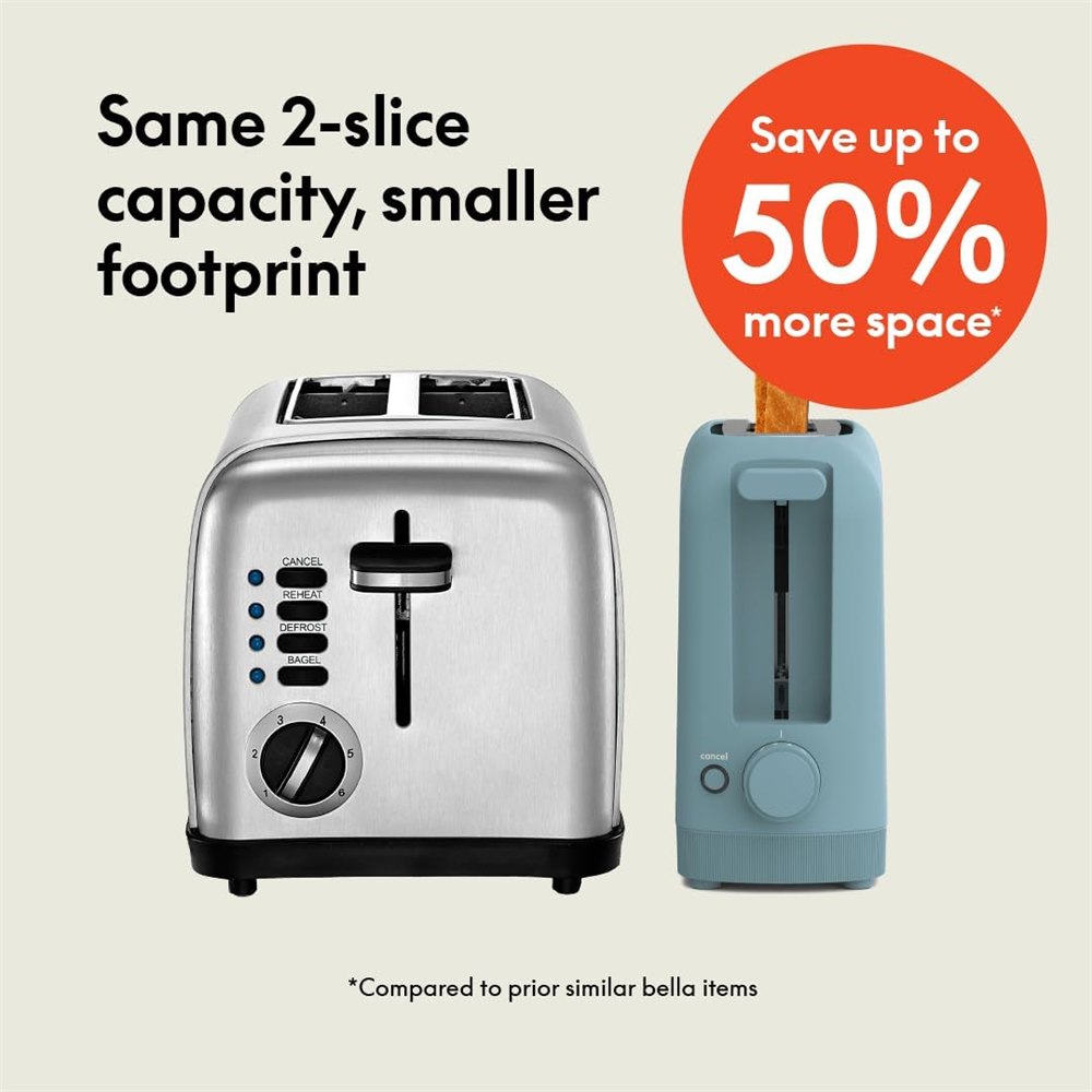 Slim teal BELLA toaster showing its long narrow profile