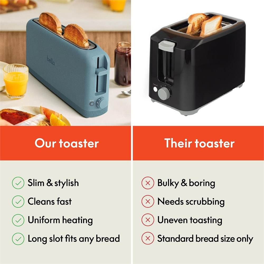 BELLA slim toaster showing compact footprint and long slot design