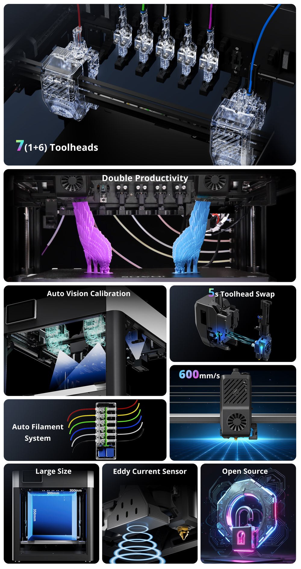 Sovol M1D swappable toolhead detail for multi-material printing