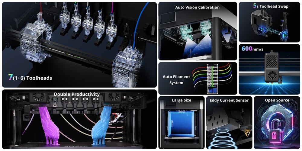 Sovol M1D printer with dual extruder gantry and tool-changing system