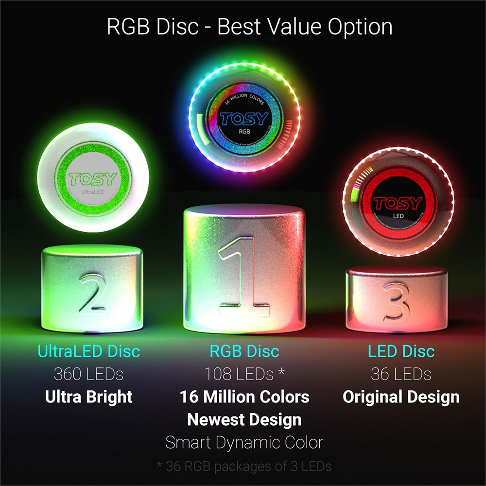 TOSY RGB flying disc smart mode and LED details